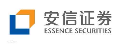 安信网络虚拟空间怎么样(安信ola)-图2 安信网络虚拟空间怎么样(安信ola)-图2