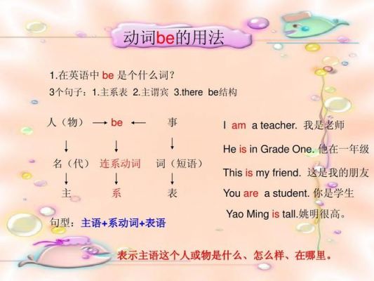 他来自哪里be动词(他来自哪里的句型)-图1 他来自哪里be动词(他来自哪里的句型)-图1