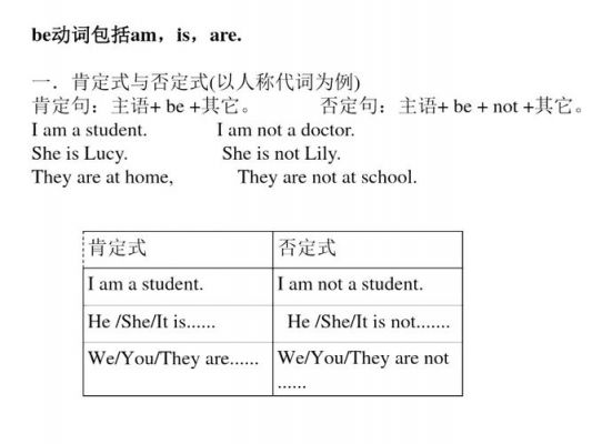 他来自哪里be动词(他来自哪里的句型)-图3 他来自哪里be动词(他来自哪里的句型)-图3