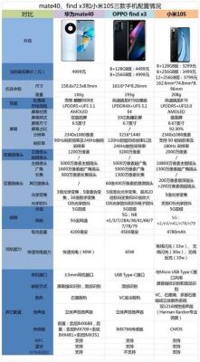 华为t2价格的简单介绍-图3 华为t2价格的简单介绍-图3