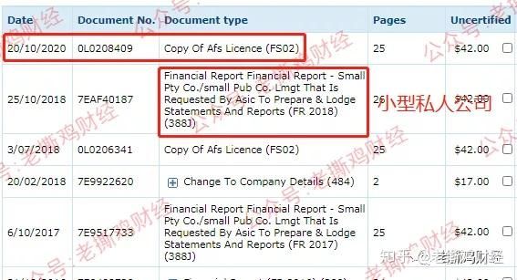 澳洲产品域名(澳洲产品域名有哪些)-图2 澳洲产品域名(澳洲产品域名有哪些)-图2
