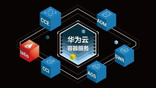 云服务器华为(华为云的服务器怎么样)-图2 云服务器华为(华为云的服务器怎么样)-图2