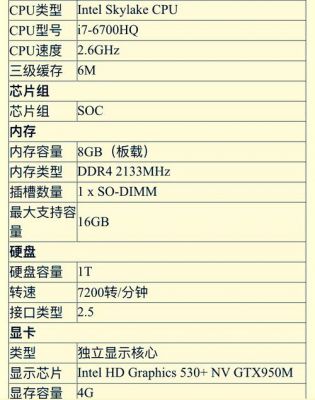 服务器硬件cpu配置(服务器的硬件配置)-图2 服务器硬件cpu配置(服务器的硬件配置)-图2