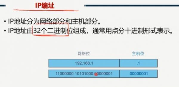 自己怎么搭建外服代理ip(怎么自己架设国外服务器)-图3 自己怎么搭建外服代理ip(怎么自己架设国外服务器)-图3
