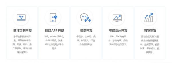 昆明哪里有开发软件的(昆明app软件专业开发公司)-图2 昆明哪里有开发软件的(昆明app软件专业开发公司)-图2