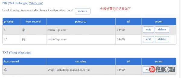 配置域名txt记录的简单介绍-图2 配置域名txt记录的简单介绍-图2
