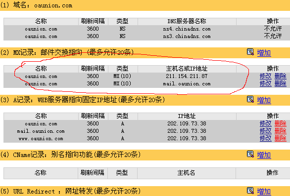 香港服务器发送邮件(香港的服务器用什么域名)-图2 香港服务器发送邮件(香港的服务器用什么域名)-图2