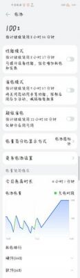 华为电池显示百分比(华为电池显示百分比不正确)-图1 华为电池显示百分比(华为电池显示百分比不正确)-图1