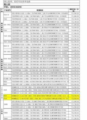 中心服务器价格(中心服务器价格多少)-图2 中心服务器价格(中心服务器价格多少)-图2