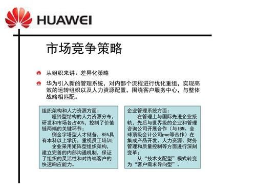 华为的营销方式(华为的营销方式分析)-图3 华为的营销方式(华为的营销方式分析)-图3