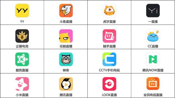 台湾服务器直播(台湾直播平台排行)-图2 台湾服务器直播(台湾直播平台排行)-图2