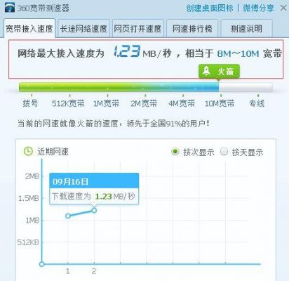 测试网速服务器(测试网速服务器的软件)-图1 测试网速服务器(测试网速服务器的软件)-图1