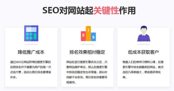 网站做优化后哪里能看到(网站做优化后哪里能看到信息)-图3 网站做优化后哪里能看到(网站做优化后哪里能看到信息)-图3