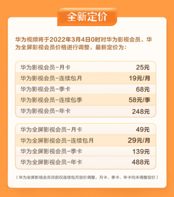 华为会员要钱吗(华为会员要钱不)-图2 华为会员要钱吗(华为会员要钱不)-图2