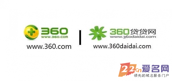 360域名价格(360域名查询)-图1 360域名价格(360域名查询)-图1