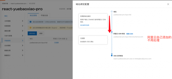 阿里云域名cname(阿里云域名cname解析)-图2 阿里云域名cname(阿里云域名cname解析)-图2