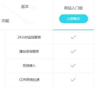 网站空间购在哪里买(怎么购买空间)-图2 网站空间购在哪里买(怎么购买空间)-图2