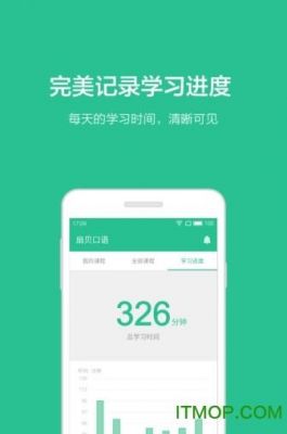 扇贝下载的离线课程在哪里(扇贝阅读可以离线吗)-图2 扇贝下载的离线课程在哪里(扇贝阅读可以离线吗)-图2