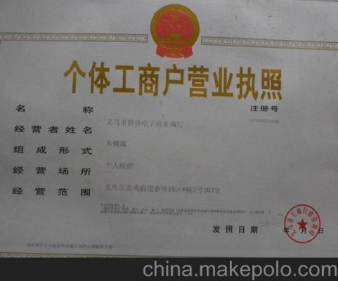 义乌公司哪里核名(义乌市公司名称)-图3 义乌公司哪里核名(义乌市公司名称)-图3