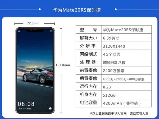 华为手机规格(华为手机规格参数怎么看)-图1 华为手机规格(华为手机规格参数怎么看)-图1