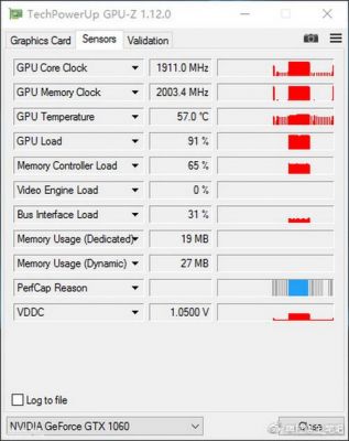 nvs3100m独显怎么样?nvs3100m独显性能够用吗?一场深度的性能与使用体验探讨-图2 nvs3100m独显怎么样?nvs3100m独显性能够用吗?一场深度的性能与使用体验探讨-图2