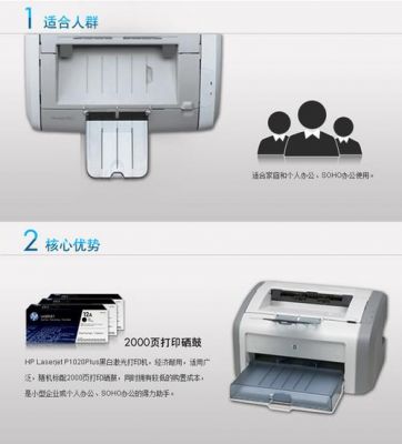 hp1020怎么样?HP 1020打印机:紧凑型高效打印解决方案-图2 hp1020怎么样?HP 1020打印机:紧凑型高效打印解决方案-图2