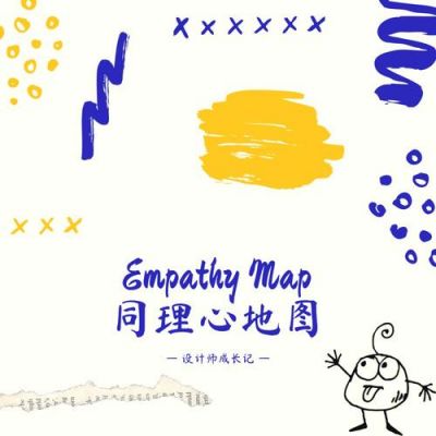 同理心地图源自哪里(同理心地图模板)-图1 同理心地图源自哪里(同理心地图模板)-图1