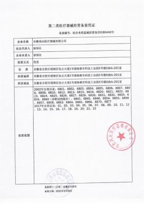 静态产品在哪里备案(静态产品怎么样)-图1 静态产品在哪里备案(静态产品怎么样)-图1