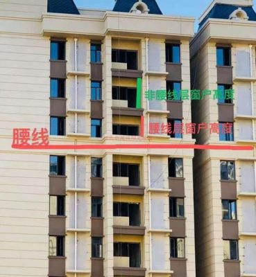 腰线接口怎么处理?腰线接口处理技巧大全:完美解决数码设备外观瑕疵-图2 腰线接口怎么处理?腰线接口处理技巧大全:完美解决数码设备外观瑕疵-图2