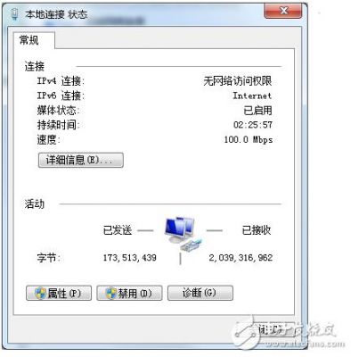 vps怎么架设免流(vps走ipv6免流)-图2 vps怎么架设免流(vps走ipv6免流)-图2