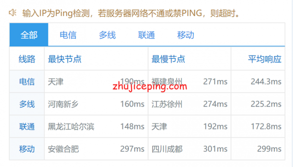 国内怎么直连国外网(怎么在国内连接国际网)-图3 国内怎么直连国外网(怎么在国内连接国际网)-图3