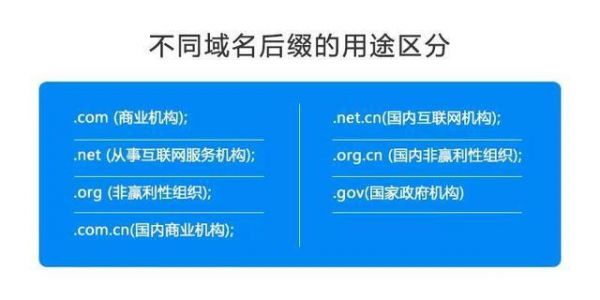 网站域名属于哪里管(网站域名是什么 有什么用)-图2 网站域名属于哪里管(网站域名是什么 有什么用)-图2