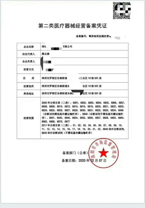 已经被别人备案了怎么办(已经被别人备案了怎么办理)-图2 已经被别人备案了怎么办(已经被别人备案了怎么办理)-图2