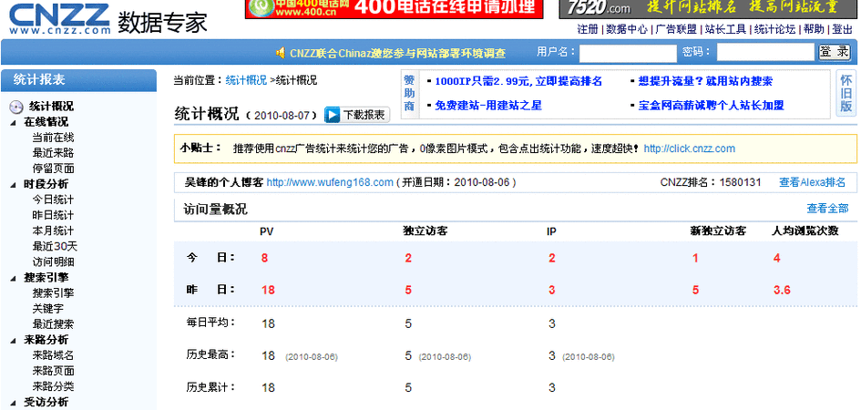 cnzz怎么样(cnzz官网)-图3 cnzz怎么样(cnzz官网)-图3
