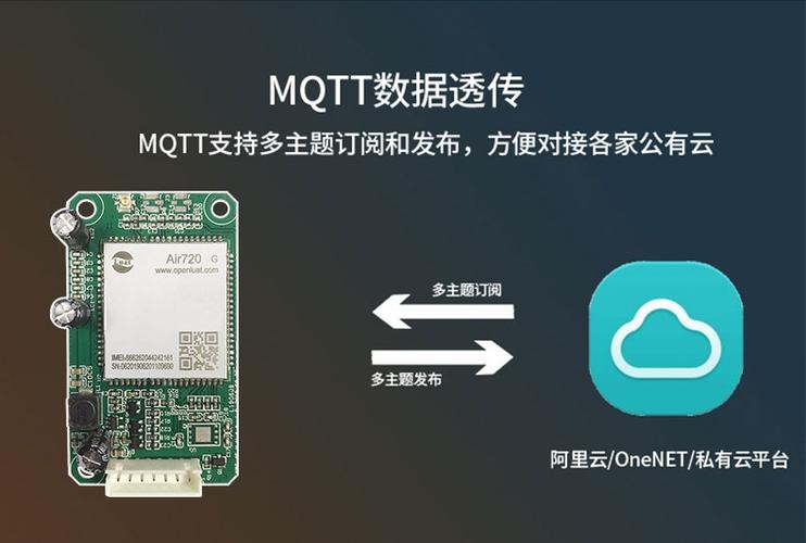 美网通怎么代理服务器(美网iot公众号)-图2 美网通怎么代理服务器(美网iot公众号)-图2
