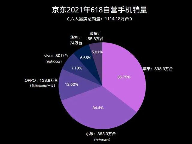 华为手机降价周期(华为手机降价周期是多久)-图2 华为手机降价周期(华为手机降价周期是多久)-图2