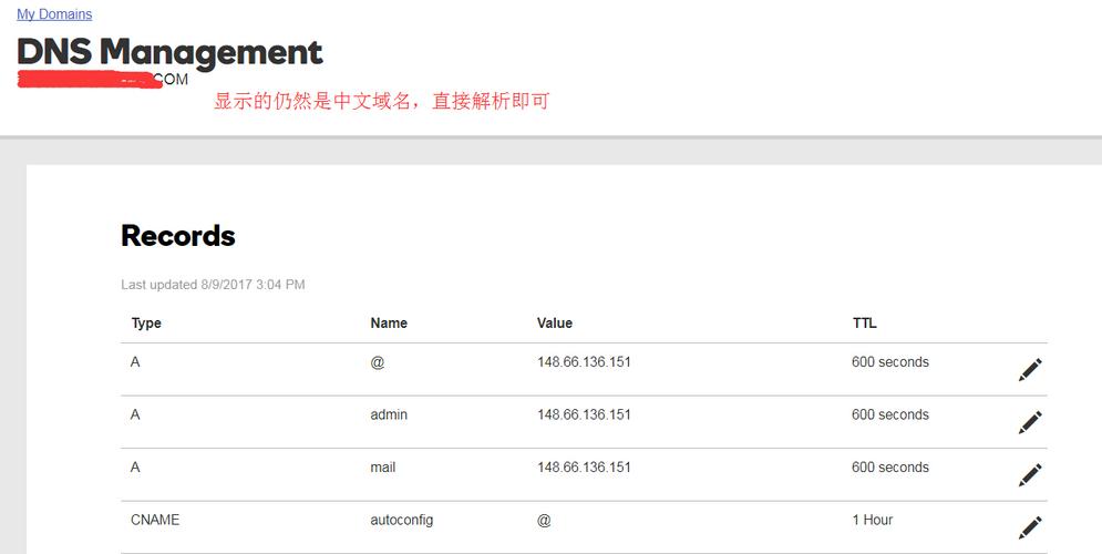 域名怎么看正确(域名怎么看正确的)-图3 域名怎么看正确(域名怎么看正确的)-图3