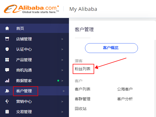 阿里巴巴产品id号怎么看(阿里巴巴的id在哪里看)-图2 阿里巴巴产品id号怎么看(阿里巴巴的id在哪里看)-图2