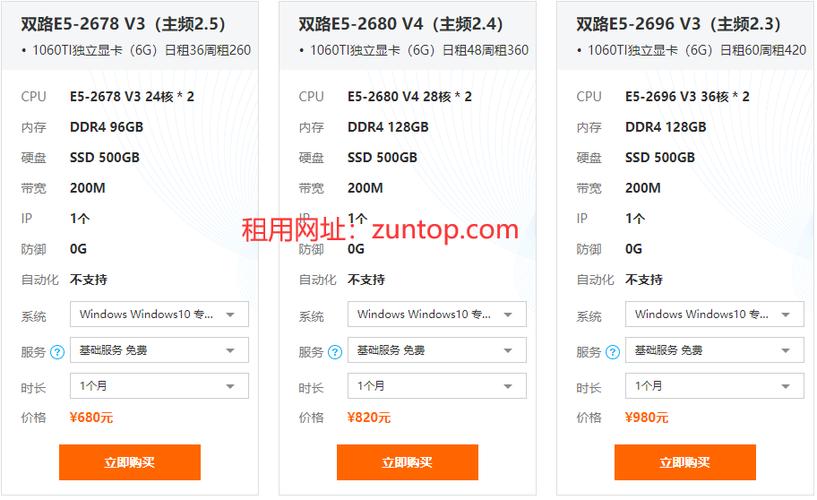 显卡怎么租(显卡租用app)-图3 显卡怎么租(显卡租用app)-图3