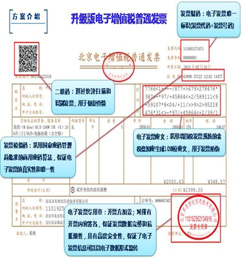 发票怎么索要(索要发票应以什么案由起诉)-图3 发票怎么索要(索要发票应以什么案由起诉)-图3