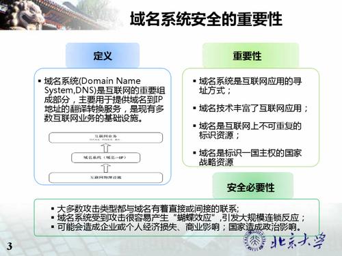 网站域名安全(域名安全技术)-图1 网站域名安全(域名安全技术)-图1