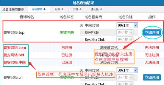 个人域名选择(个人域名用什么后缀)-图1 个人域名选择(个人域名用什么后缀)-图1