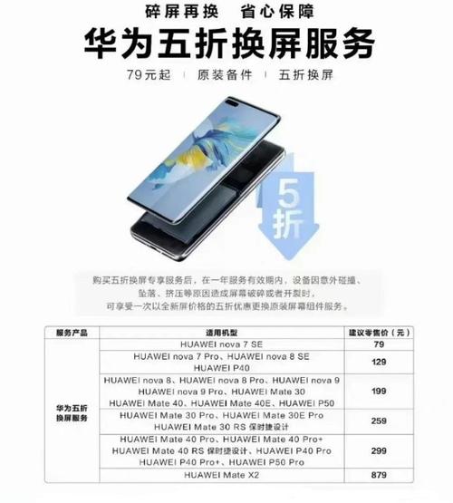 华为手机保养(华为手机保养服务有效期)-图1 华为手机保养(华为手机保养服务有效期)-图1