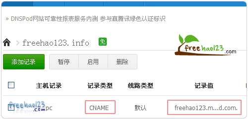 cname顶级域名(顶级域名edu)-图2 cname顶级域名(顶级域名edu)-图2