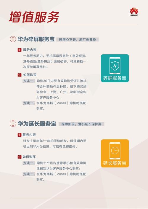 华为售后内容(华为售后主要做什么工作内容)-图3 华为售后内容(华为售后主要做什么工作内容)-图3