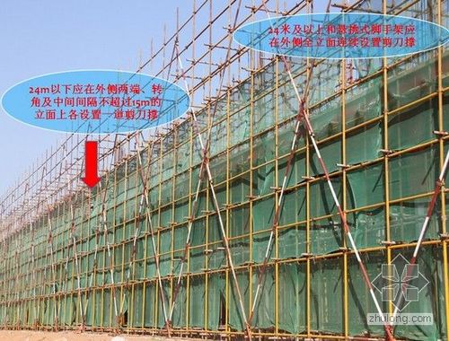 怎么做硬防(硬防护的标准做法图片)-图3 怎么做硬防(硬防护的标准做法图片)-图3