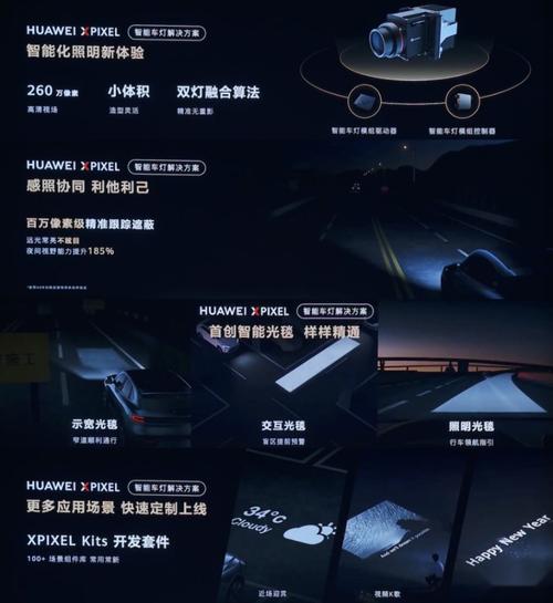 华为智能车(华为智能车灯系统)-图1 华为智能车(华为智能车灯系统)-图1