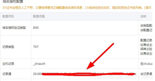 gd域名怎么转入国内(gs域名如何)-图1 gd域名怎么转入国内(gs域名如何)-图1