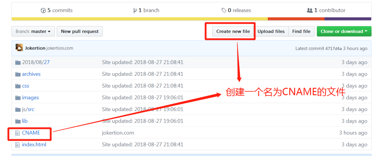 cpanel域名解析(域名解析cmd)-图1 cpanel域名解析(域名解析cmd)-图1