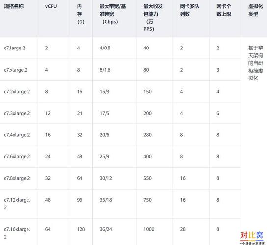 华为m7尺寸(华为m7参数详细参数)-图2 华为m7尺寸(华为m7参数详细参数)-图2